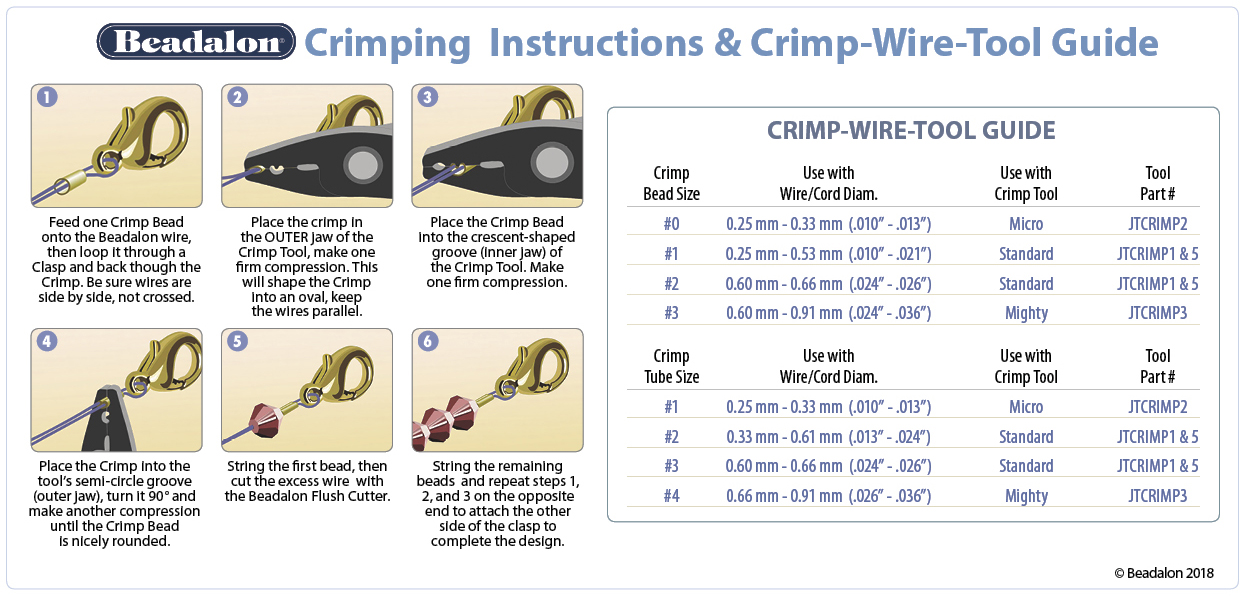 A diagram providing crimping instructions and a tool guide from Beadalon, showing a six-step visual guide for crimping with a crimp bead and a table that matches crimp bead and tube sizes with the correct wire diameter, crimping tool, and tool part number.