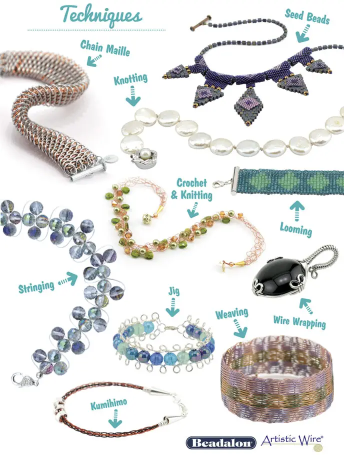Collage of handmade jewelry pieces labeled by technique, including Chain Maille, Seed Beads, Knotting, Crochet & Knitting, Looming, Stringing, Jig, Weaving, Wire Wrapping, and Kumihimo, with photos of necklaces and bracelets demonstrating each method.