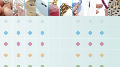 Charts preview image